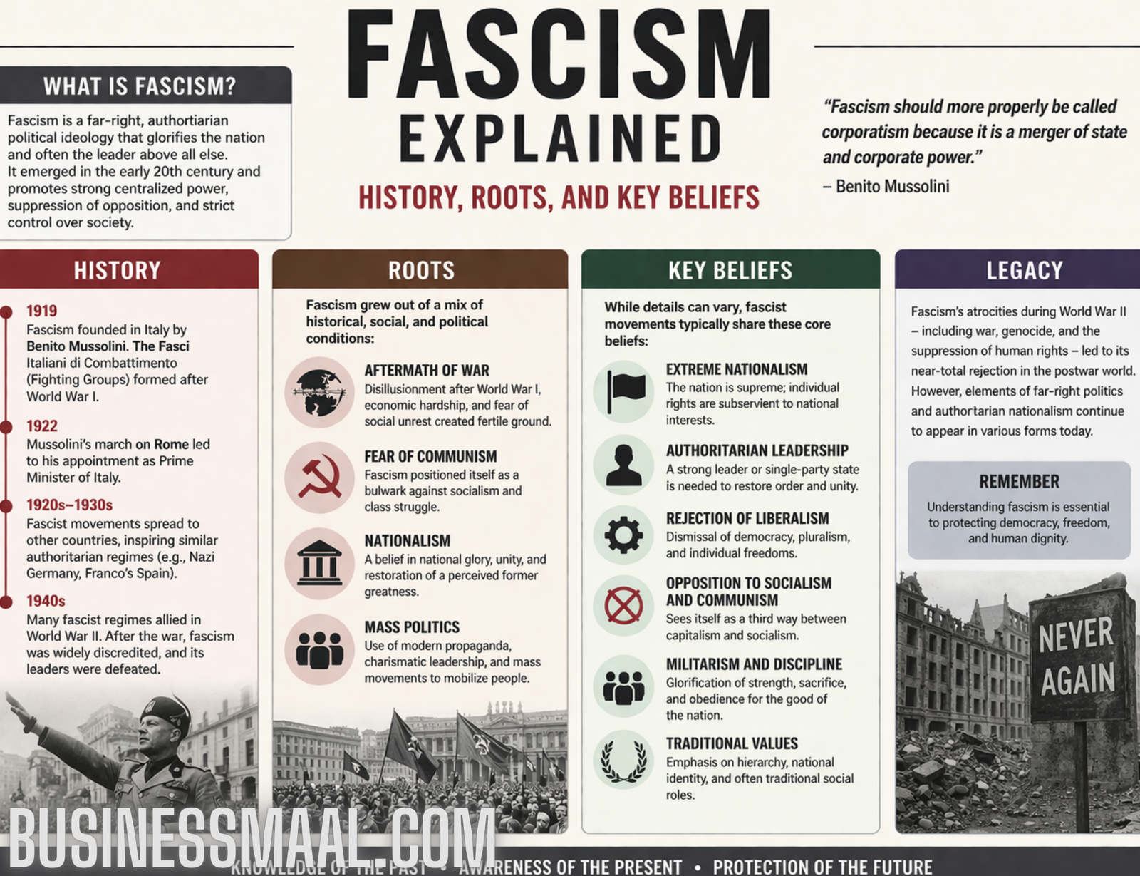 Fascisterne